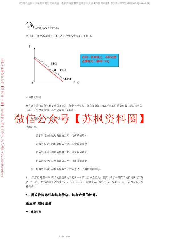 西方经济学